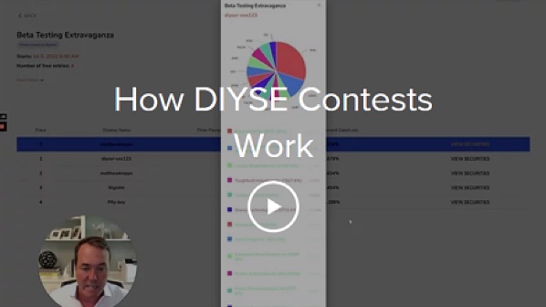 How DIYSE Contests Work